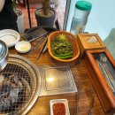 한옥집 숯불갈비 이미지