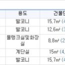 주식회사 메디로팜 이미지
