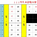 스타폰스 이미지