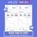 부흥종합카
