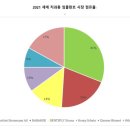 (주)티에네스 네이버블로그