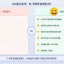 일정 - 서구 | 일정