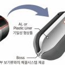 효성빌딩(효성산업) 이미지