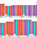 금호어울림1단지경로당 이미지