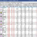 화인커머스 이미지