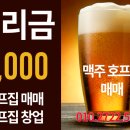 산정호프
