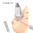 세이유외과의원 이미지