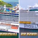 카니발코퍼레이션