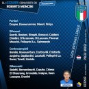 이탈리아 국가대표팀 소집명단 (vs 보스니아, 네덜란드) 이미지