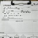 블루핸즈 신안점 이미지