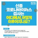 신종 코로나바이러스 검사 방법 및 검사기관 이미지