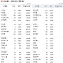 엔케이리테일 이미지