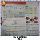 커브스 금호클럽 이미지