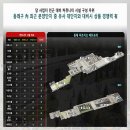 푸르지오키즈어린이집 이미지