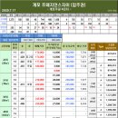 2020년 7월 17일 개포 재건축 및 신축아파트 시세 및 현황 이미지