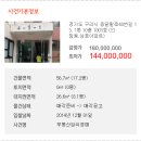 응달말로40번길 이미지