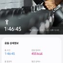 위드핏PT 이미지