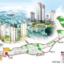 혁신아파트 내 이미지