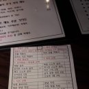 꼬뱅 | 광교 치킨 무한리필점 꼬뱅 후기(스토베리-미술나라)