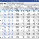 주식회사 이비티 네이버블로그