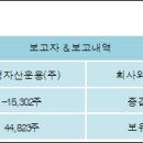 (주)신영푸드 이미지