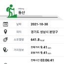 누비길5구간 이미지