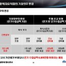 [세무칼럼 : 수당 · 알선수수료 · 강사료 등(인적용역)의 기장의무 판정 및 소득금액 계산] 이미지