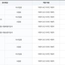 한승모터스 이미지