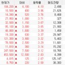 (주)한세엔터테인먼트 이미지