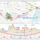 반송동 새강마을 사거리 이미지