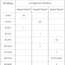 수원동물약국 이미지