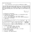 소로3-297 이미지