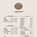 제이케이헤어샵