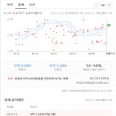 대왕초등학교 이미지