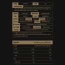 ❌️품절ㅠ❌️ 동성제약 당박사 쌀 1kg 체험딜 3000원 무배 이미지
