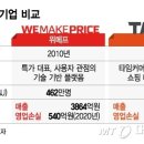 피에스얼라이언스 이미지