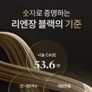 하이엔드성형외과의원 | [리앤장블랙] 결과로 증명되는 하이엔드 안티에이징, 확실한 변화를 느낀 리얼후기