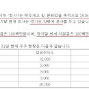 주식회사지평주조 이미지
