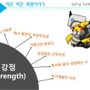 (주)퓨트로닉 이미지