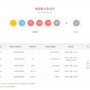 emart24 보령골드점