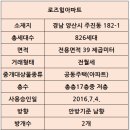 웅상문화체육센터 수영장 이미지