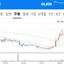 한승홀딩스 이미지