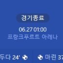 [UEFA Euro 2024 E조 3R] 슬로바키아 vs 루마니아 골장면.gif 이미지