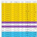 국관장체육관 이미지