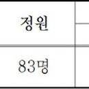 구립하난곡어린이집
