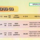 2023-봄학기 미술심리지도 교육과정 안내입니다 이미지