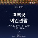 블로그시작하기&사진편집 이미지