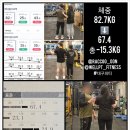 피티명가 퍼스널트레이닝 센터 | 대구 그룹피티 성서 24시 헬스장 웰퍼스널트레이닝