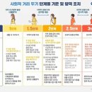용두동 마을문고 이미지