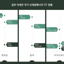 (주)동화에너지